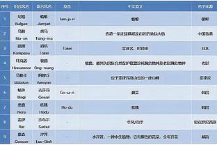 热度拉满！穆雷绝杀湖人词条直接冲上微博热搜榜第二